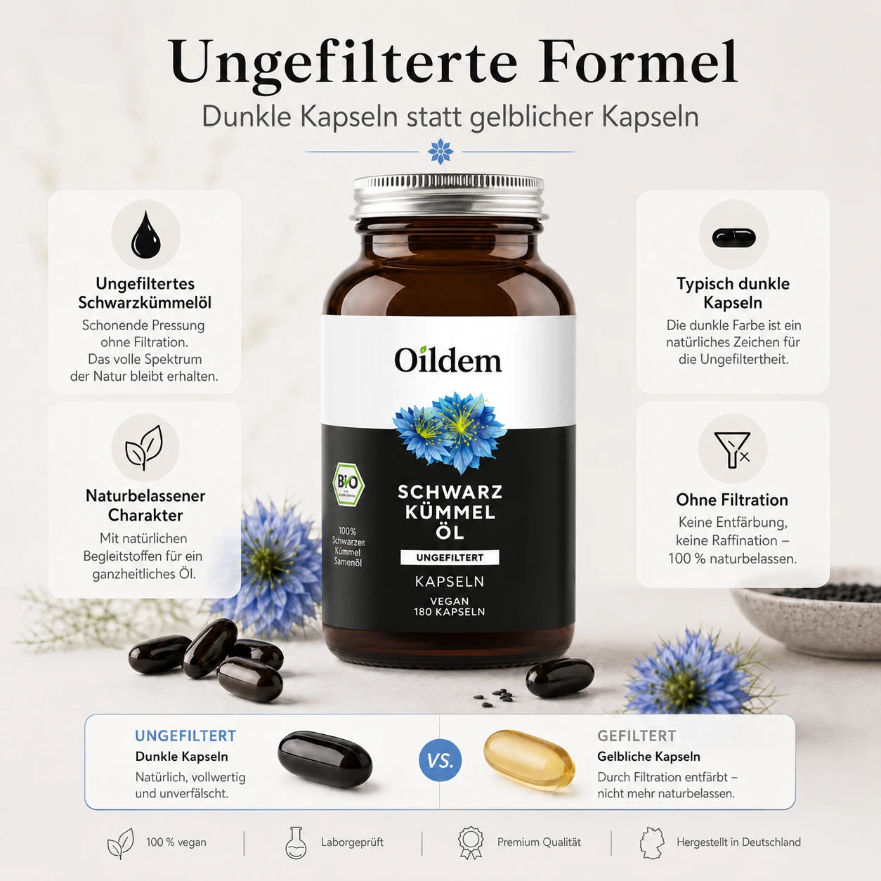 Ungefilterte Bio-Schwarzkümmelöl-Kapseln