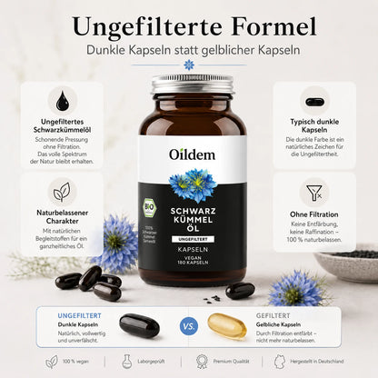 Ungefilterte Bio-Schwarzkümmelöl-Kapseln