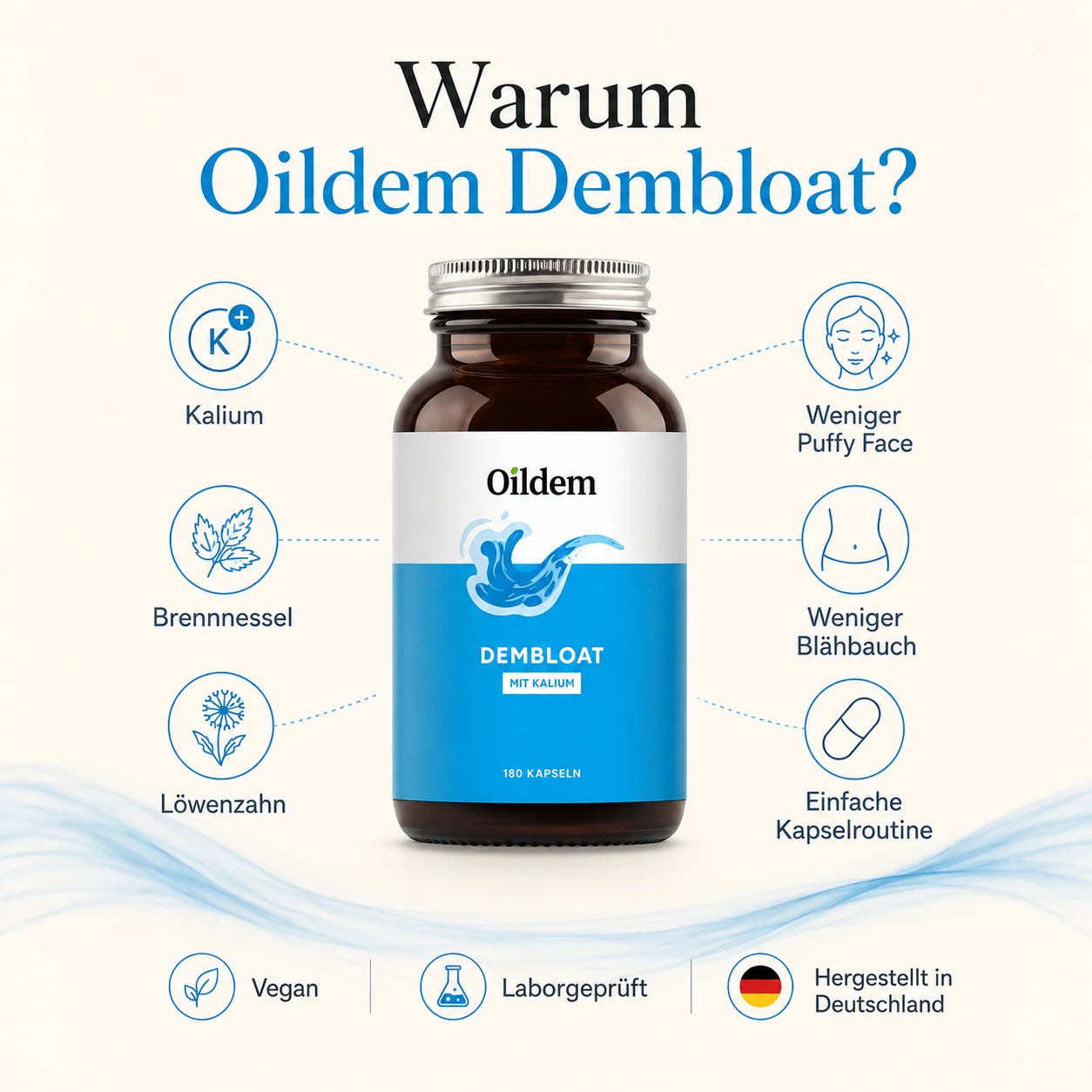 Dembloat Entwässerungskapseln